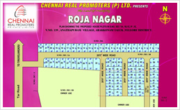 Roja Nagar
